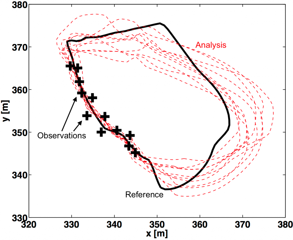 fig3c_synthetic_a_incomplete